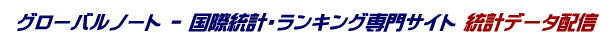 国際統計・国際ランキング情報専門サイト グローバルノート　 国際比較統計・国別ランキングデータを配信