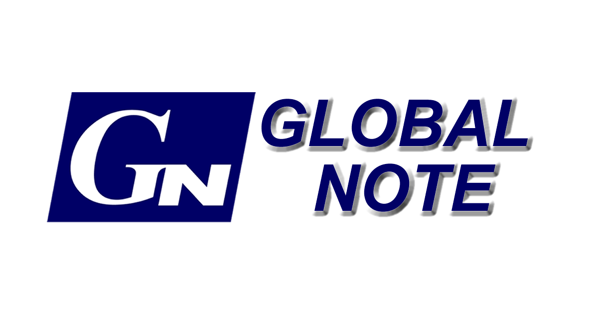 スリランカの資源 統計データ - GLOBAL NOTE